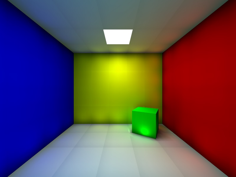 Radiosity Rendering
